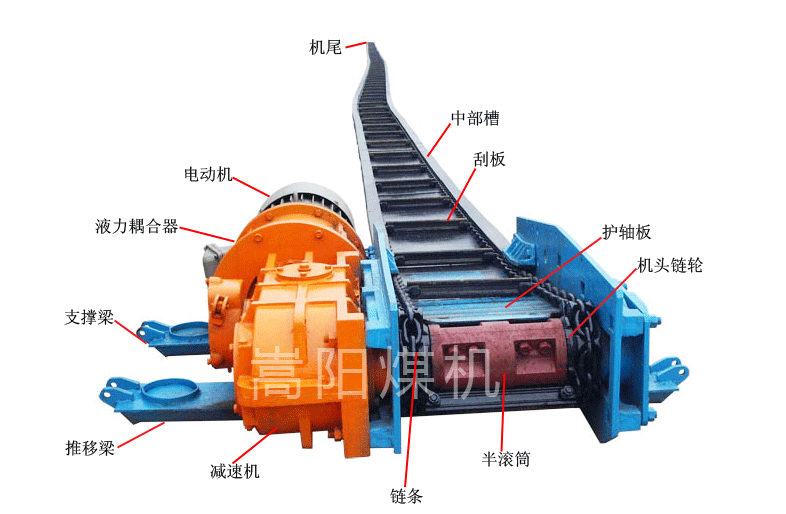 40T刮板机 40T刮板机