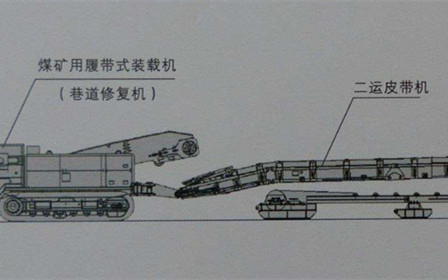 二运皮带机