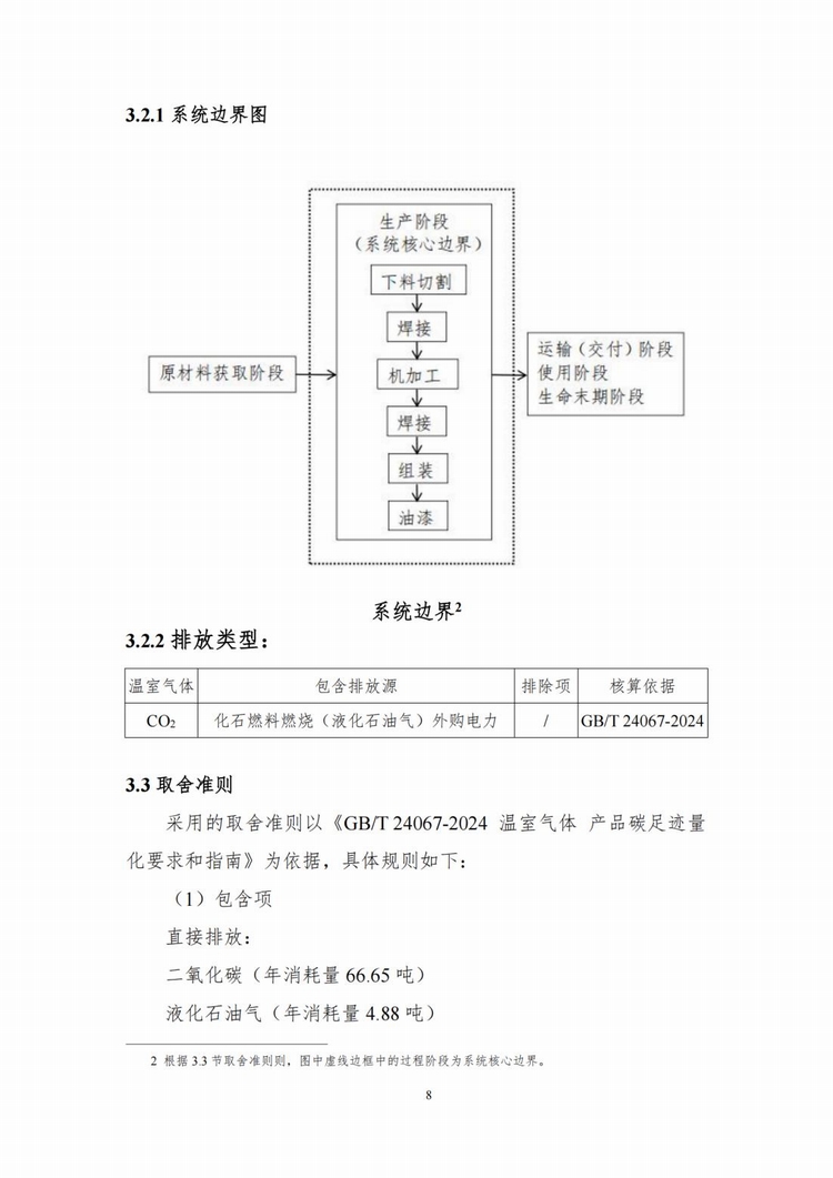产品碳足迹报告_08.jpg